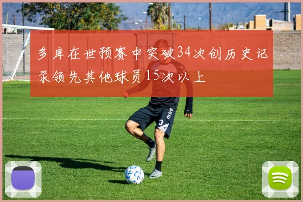多库在世预赛中突破34次创历史记录领先其他球员15次以上