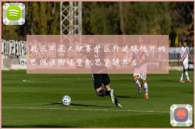 近三年五大联赛禁区外进球统计姆巴佩领衔福登凯恩紧随其后